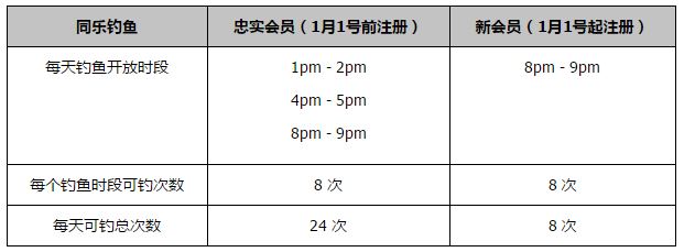 曾在迪士尼真人电影《阿拉丁》中饰演男主角的埃及裔加拿大演员梅纳;玛索德在经历了一段事业低谷期后，终于接到了新角色：将在奈飞出品的爱情片《皇家礼遇》（The Royal Treatment，暂译）中饰演男主角，搭档是劳拉;马兰洛（《完美约会对象》，导演是里克;雅各布森